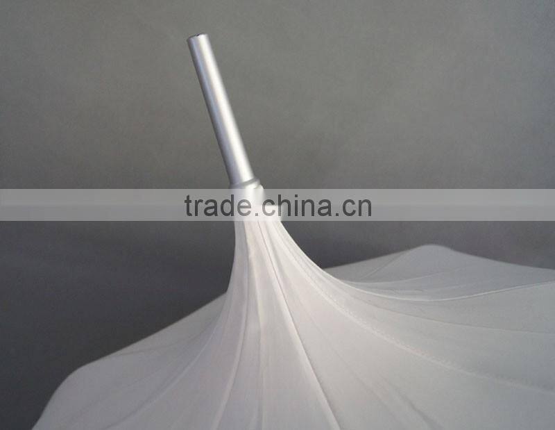 Pagoda london imported umbrella shenzhen umbrella