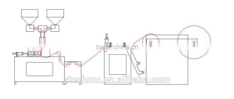 Air Bubble Film Making Machine/bubble cushion wrap