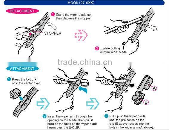 latest windshield wiper blade display good quality