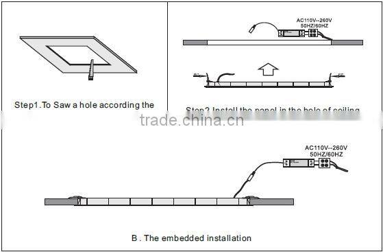 Backlit led ceiling panel light 120lm/w