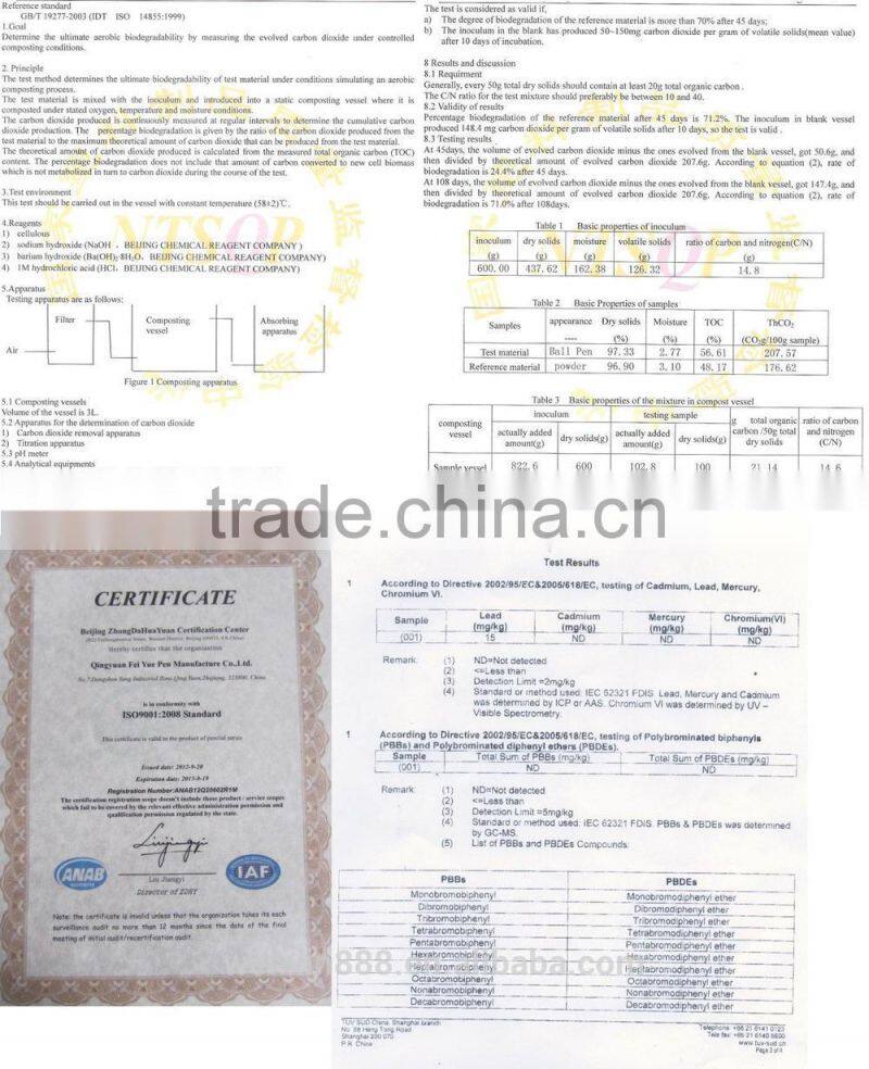 new style high quality ballpoint pen for promotional