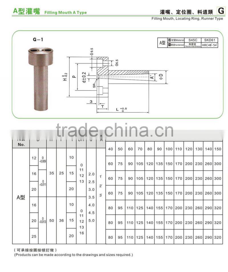 Sprue Bushing A/B/C Type large gate/small gate