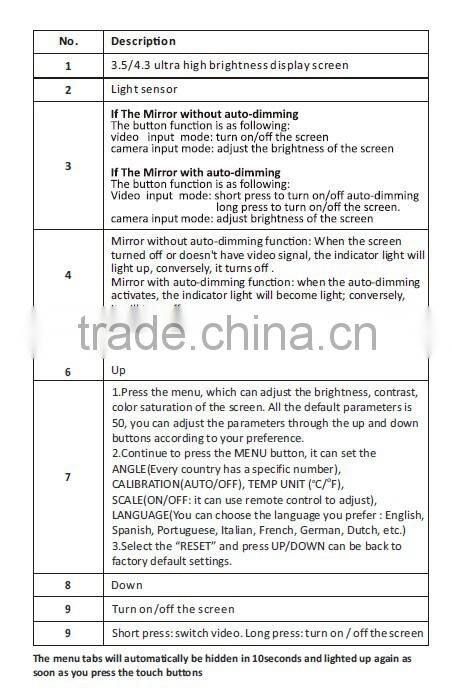 car rear view camera and parkng sensor rearview mirror with bluetooth car kite