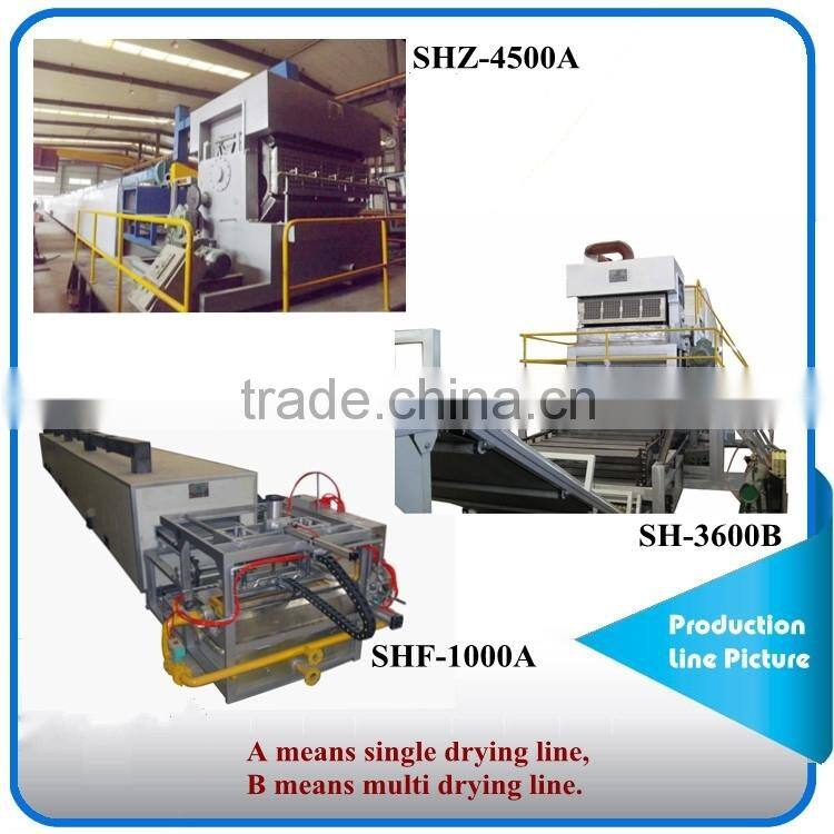 Egypt paper tableware machine