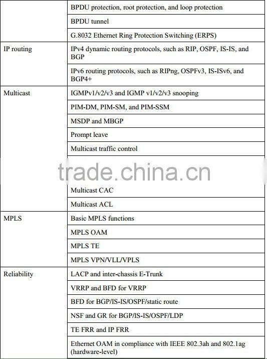 NIB HUAWEI Switch Quidway S9300 Chassis LE0ZB03ACS