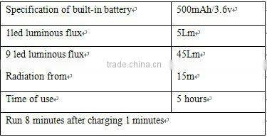 dynamo camping light with compass