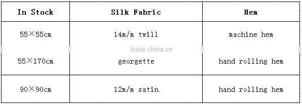 2014 NEW FASHION 100% Pure Twill Silk Scarves