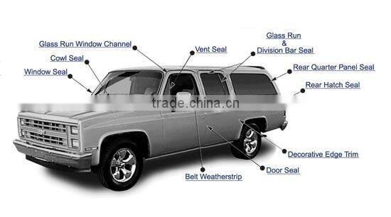 Black extruded epdm soft foam rubber shock proof seal strips