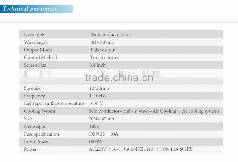 Home Use Portable Laser Hair Removal System Device 808nm Laser Diode