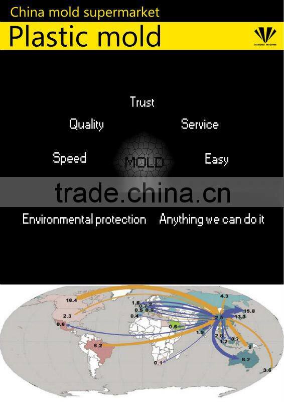 Chair Cane chair plastic mold plastic mould Injection mould