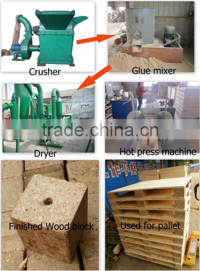 Best Quality Hot Sale wood sawdust shaper