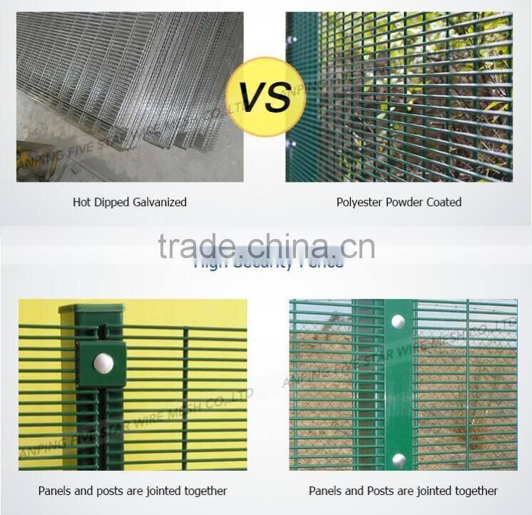 V Beam & Flat Beam Prison Mesh Panel Fence 358 Anti climb Fencing
