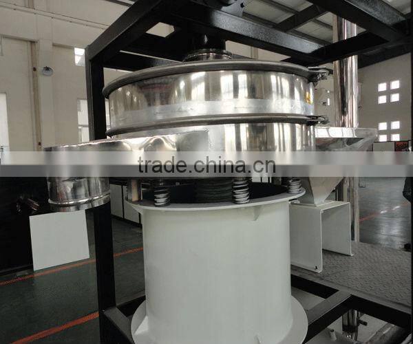 PE ABS SBS PP PVC LLDPE plastic pulverizer/milling machine/high speed powder miller