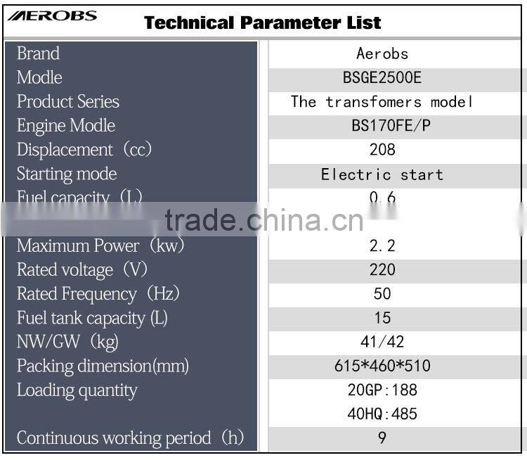 BSGE2500E BEROBS Transfomers modle Protable OEM Factory Gasoline Generator Power 2.0kw with CE Approved