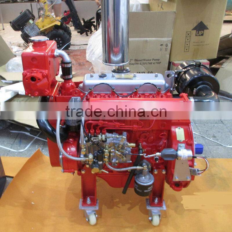 Fire fighting equipment diesel engine with heat exchanger 480