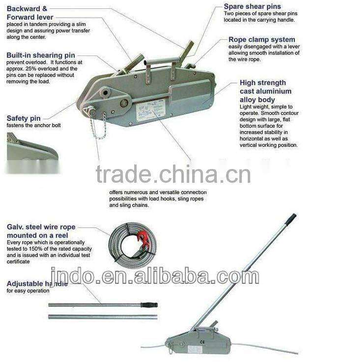 portable tirfor 3.2 ton hand winches