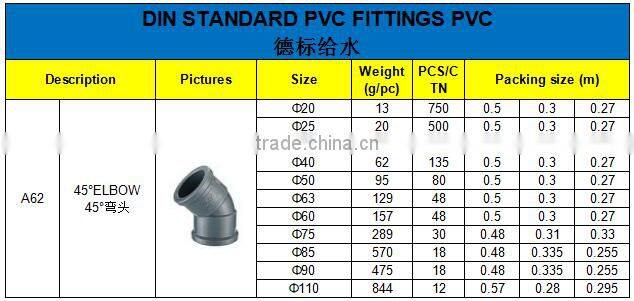 HIGH QUANLITY 45 DEG ELBOW OF PVC DIN STANDARD FITTINGS FOR WATER SUPPLY