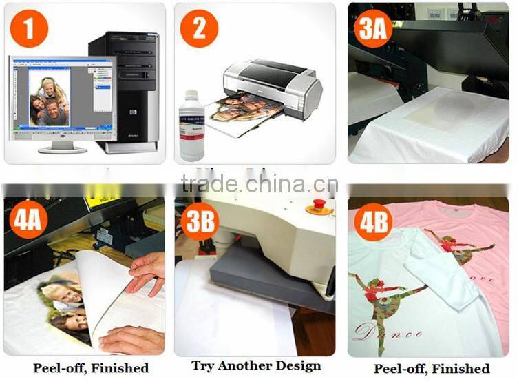 China manufacture supply compatible Ep Son Large formate inkjet printers dye Sublimation Ink