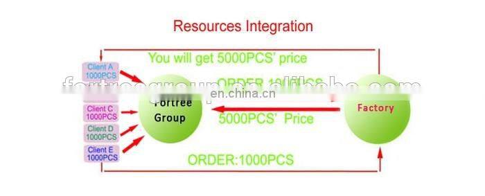 2016 machine christmas promotional scarf gift and shawl