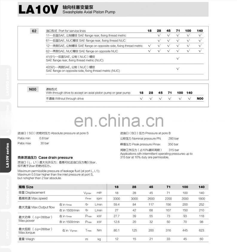 Rexroth hydraulic piston pump A10VSO A10VSO45 A10VNO28 ALA10VO28ED72/31R-VSC12N00P Brand new plunger pump