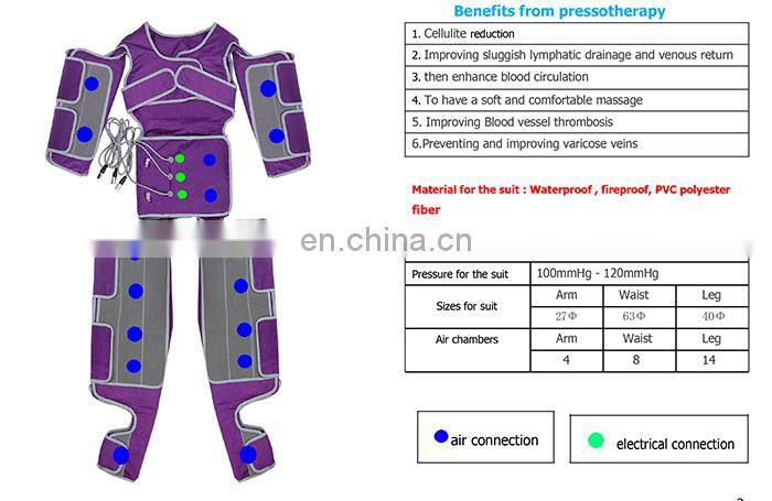 2 In 1 Infrared Air Pressure Pressotherapy Slimming Weight Loss Detox Sauna Suit /EMS Body Massager