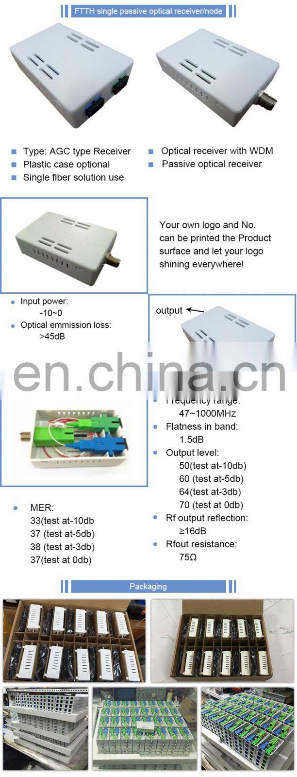 Hot sale indoor toslink shutter transmitter tv ftth pon wdm catv Optical Receiver