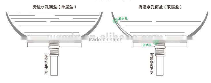 WESDA Washroom stainless steel Basin filp Style Sink Drainer without Overflow Hole