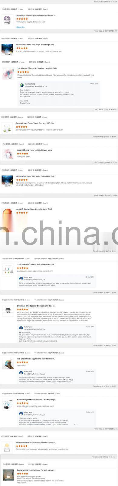 White Noise Machine, Bluetooth Speaker Night Light Projector Ocean Wave Star Kids With Remote