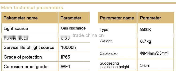 NFC9180 Longevity Anti-glare Ceiling Light