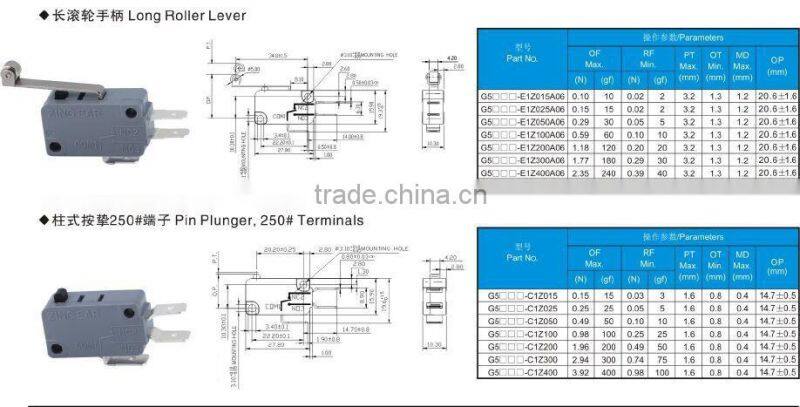 microswitch & limit switch, types of microswitch, zing ear micro switch