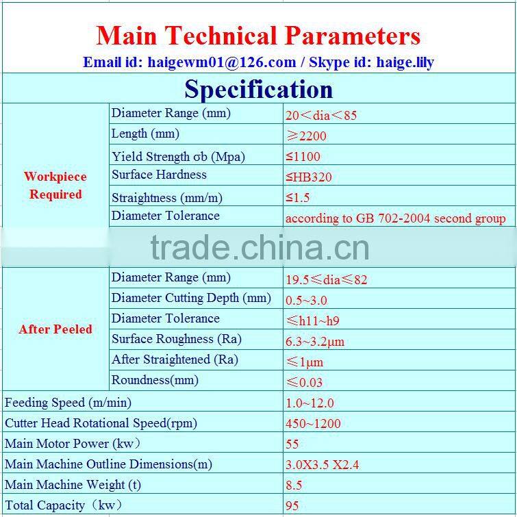 steel round bar finishing line with advanced technology
