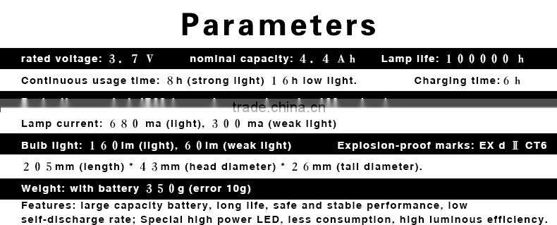 High Quanlity Explosion-Proof Fire Fighting Torch