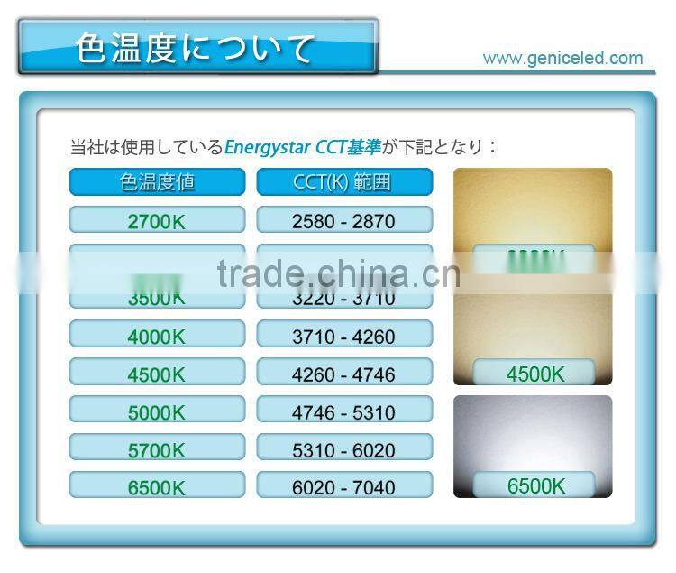 Quality hot-sale tube japan 2g11 15w top model tube led tube