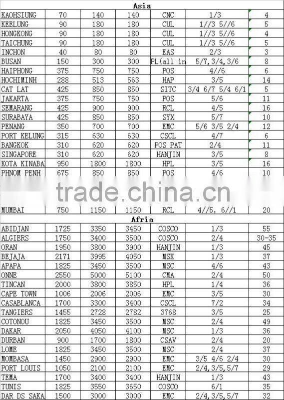 viscose and polyester uniform for receptionist