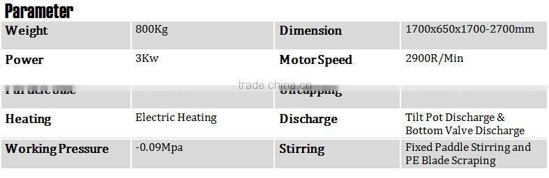 MIC-100L auto lifting vacuum stainless cosmetic emulsifying machine emulsifying mixer Europe standard