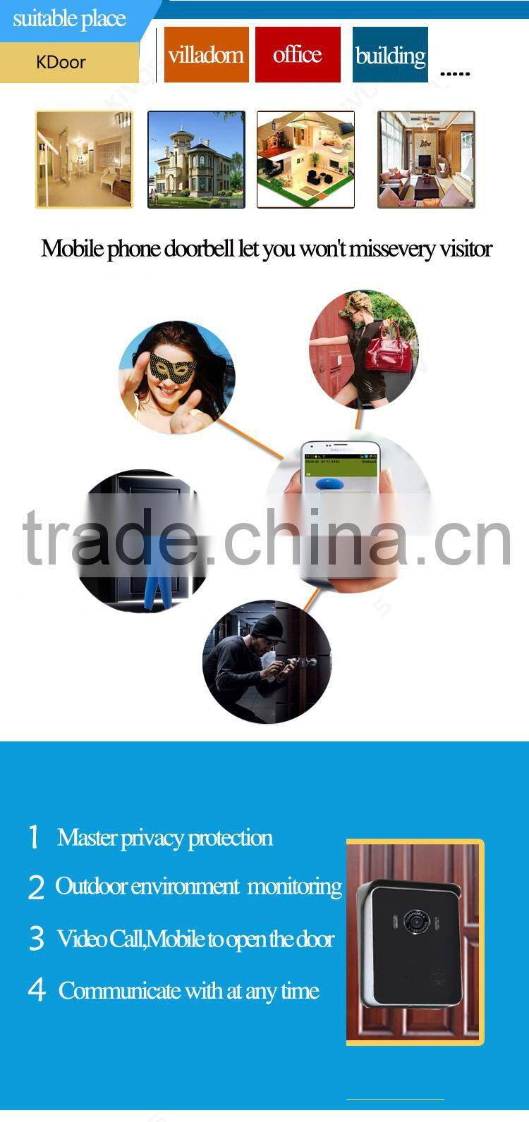 2015 CE ROHS FCC 2 way voice intercom passed 720P wifi doorbell camera