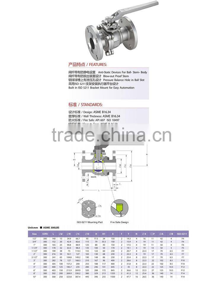 1/2" lever handle ball valves