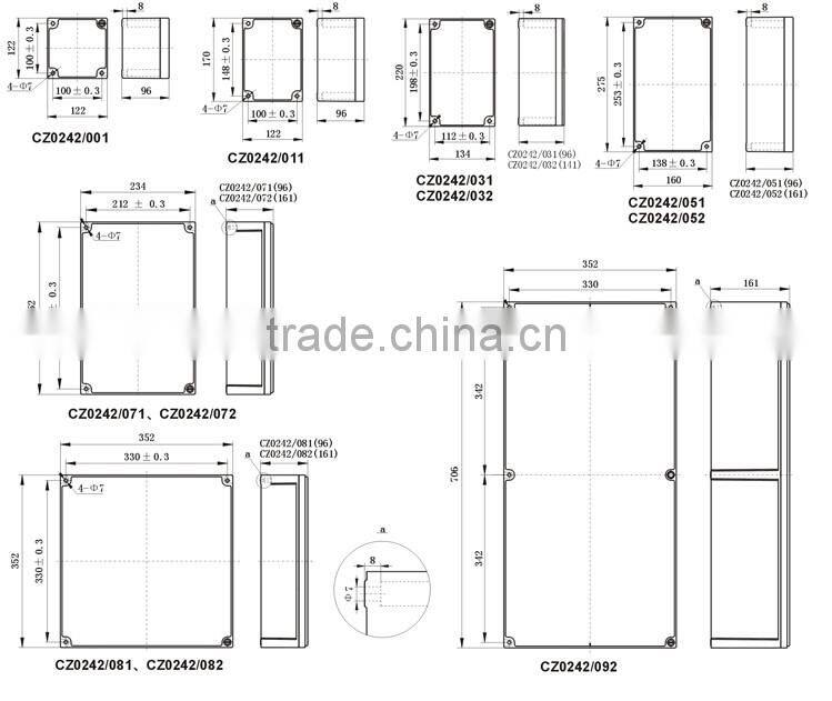 Customized Full plastic Explosion Proof Controller