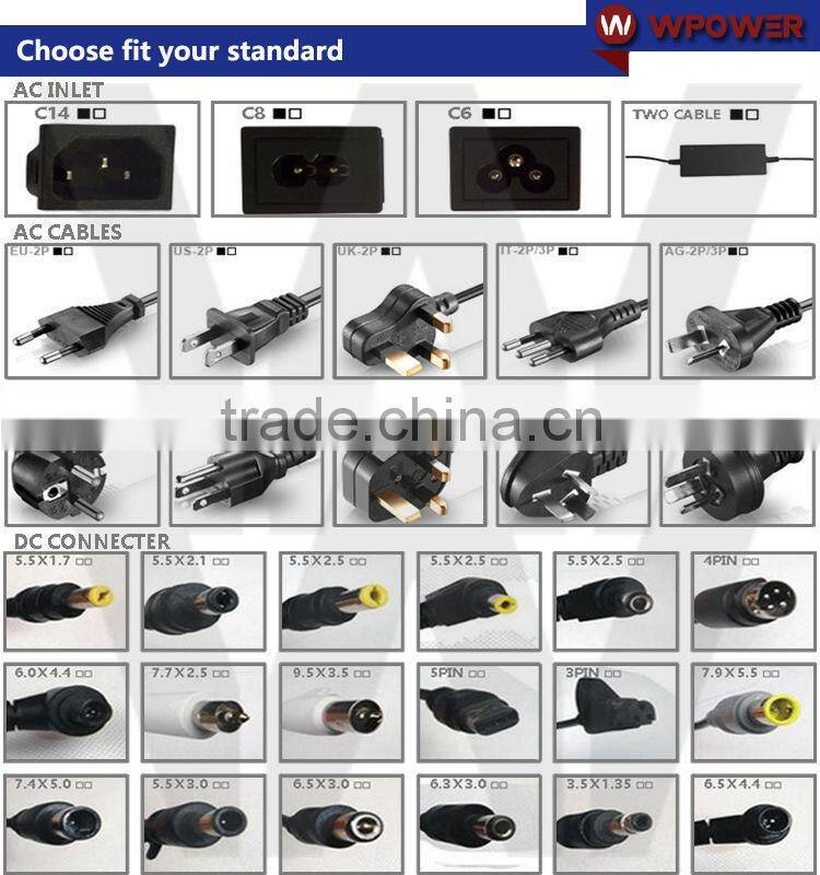 led strip power supply 12v 5a plug power adapter for modem FCC UL CE KC SAA GS PSE