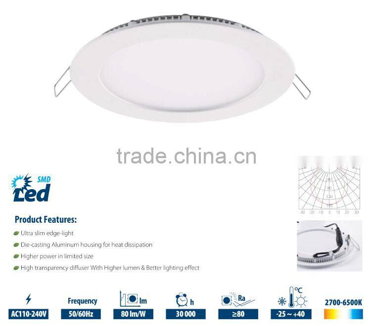 12 Inch Round Downlight Recessed Led Ceiling Down Panel Light