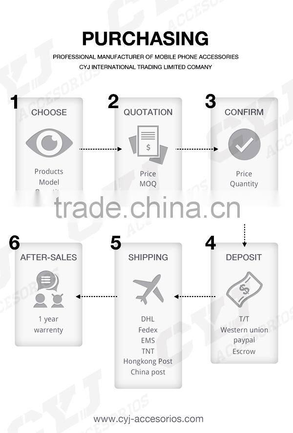 mobile screen protector for p9 huawei