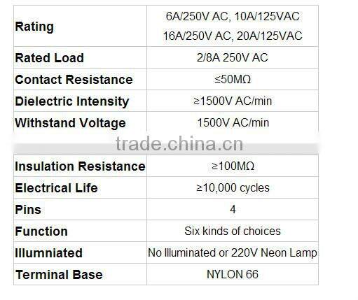 haohong composite button switch C-8 types wholesale price