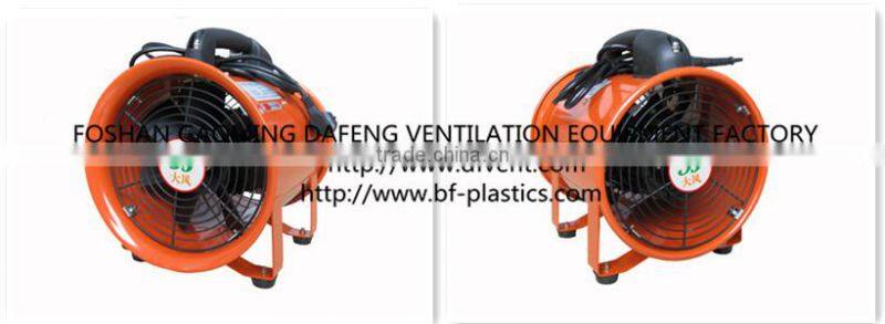 Single phase AC High speed portable ventilator