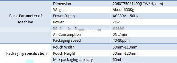 Automatic Granule Horizontal Packaging Machine