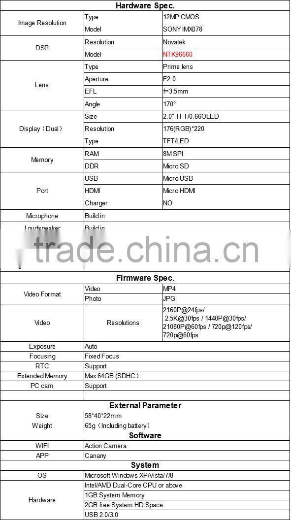 New Arrival Anti-shake F80 90-170 Degree Wide Angls Available Skateboard Camera