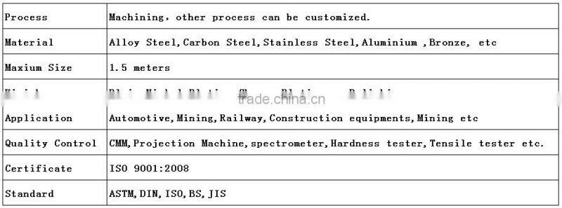 Precision machining parts custom products, aluminum CNC machined precision parts cnc milled precision machining parts