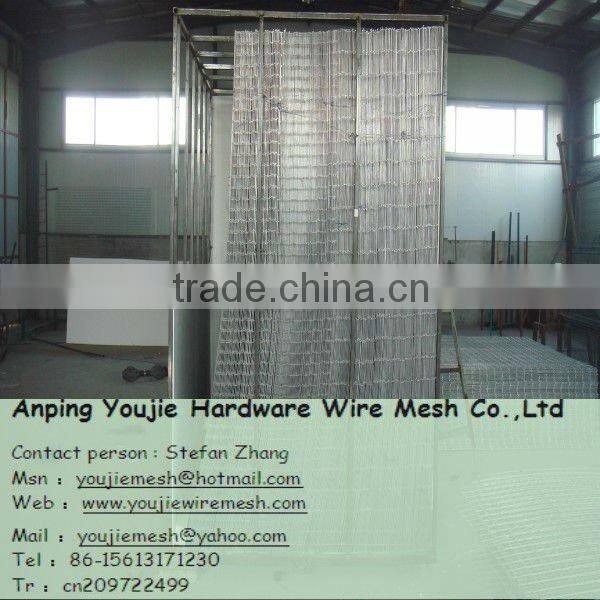Galvanized Welded Wire Mesh 3315(Manufacturer)