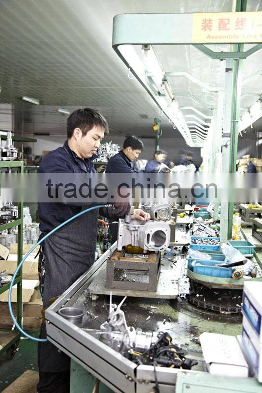 CE 1.5 inch gasoline high pressure water pump (WH15H)