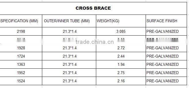1219*1700mm painted scaffolding main frame