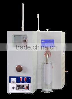 Automatic distillation test device for petroleum products